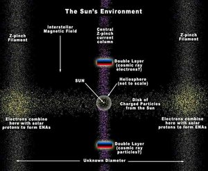 Solar Environment small.jpg