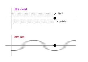 wavelengths copy.jpg