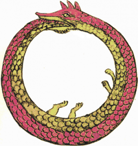 The Ouroboros