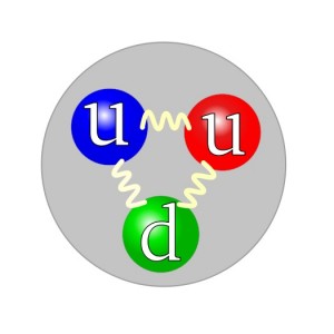 proton.jpg