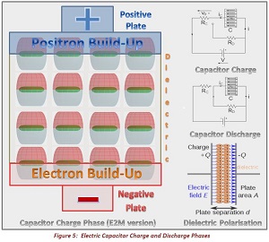 Capacitor Diagram 300x270.jpg