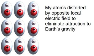 Atom gravity 5.jpg
