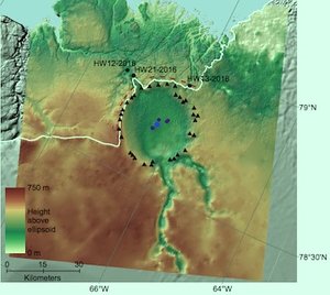 Greenland -Younger Dryas