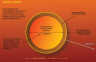 The Electric Sun