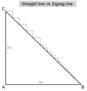 zigzag_line.jpg