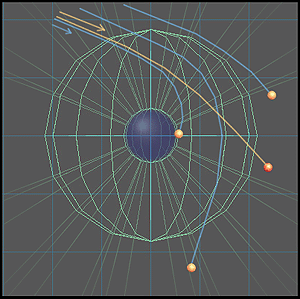 As illustrated by the radial force lines from the main object (gravity and/or of electromagnetic nature):<br /><br />The passing object is affected by more centripetal force per time unit, the closer its path is to the main object.<br /><br />The passing object is affected by more centripetal force per time unit, the slower it passes the main object.