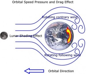 Earth Drag.01.jpg