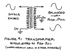 Push-Pull Transformer