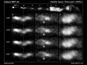 M87 Jet (in visible light) - Dispersing Over Time?