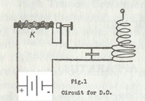 High Voltage Kicking Coil (Simple Tesla Coil)