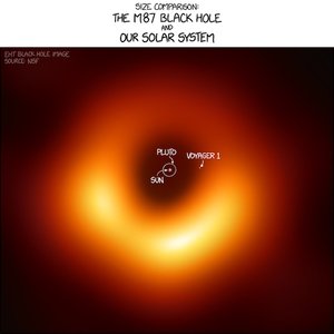 m87_black_hole_size_comparison.jpg
