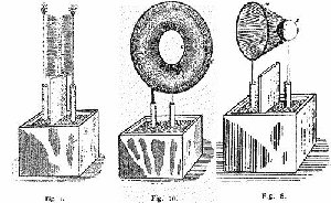 Tesla Demo 1892: Brush Discharge